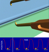 pneumatic weld cycle
